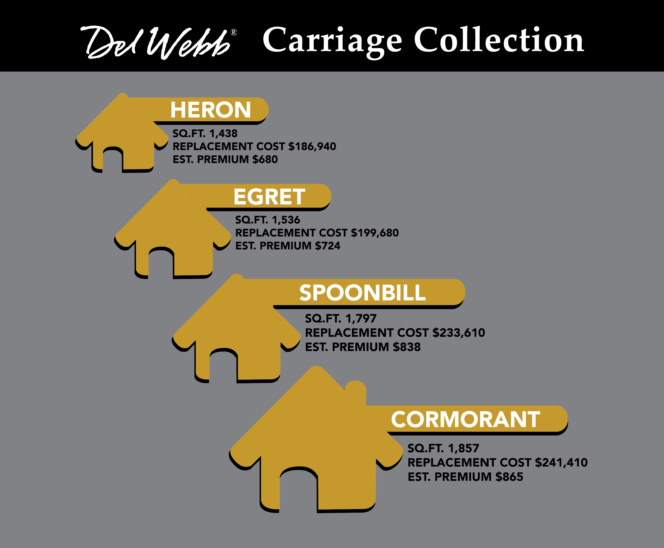 Ave Maria-Del Webb_Carriage Collection_Floor Plan