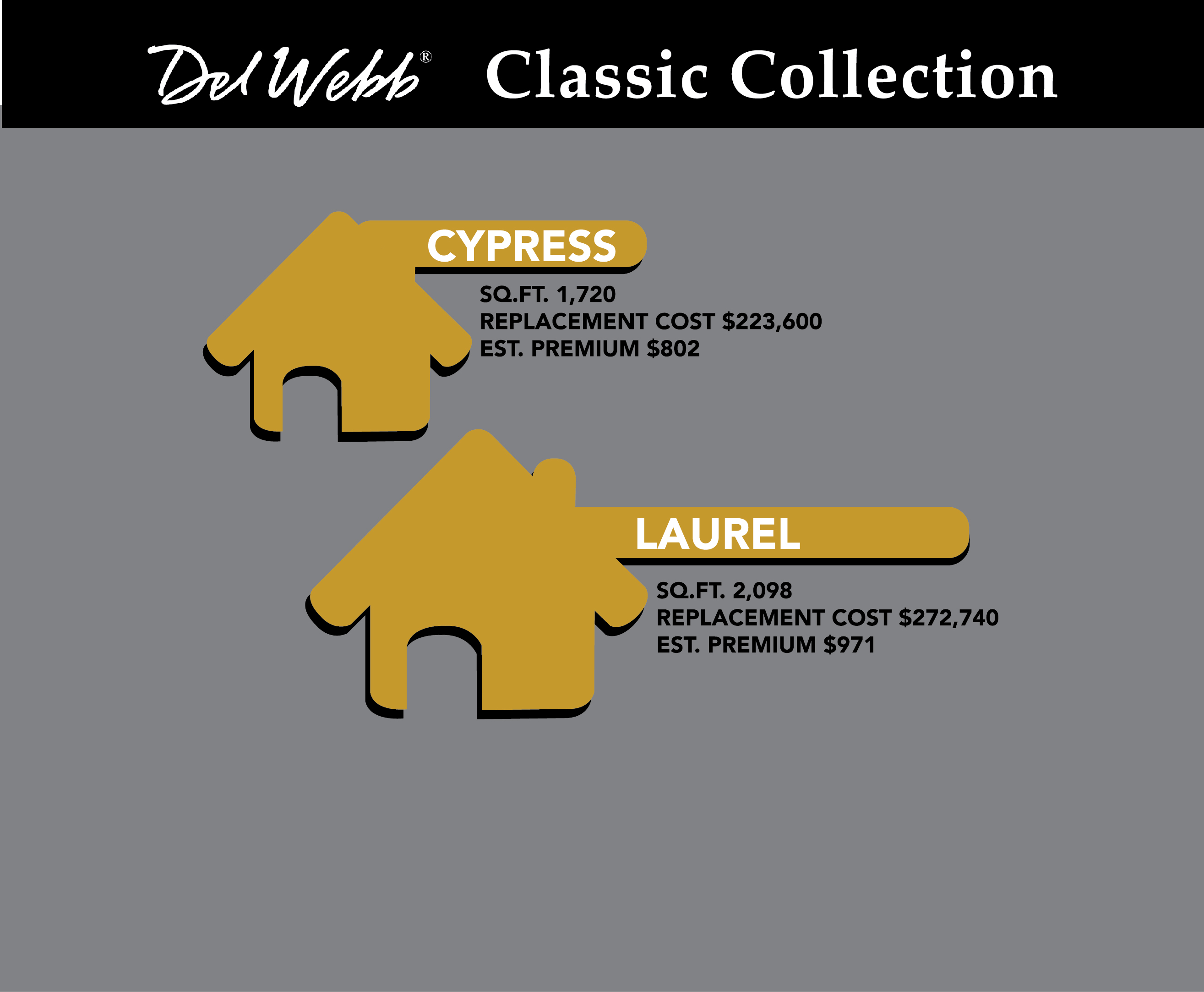 Ave Maria-Del Webb_Classic Collection_LP
