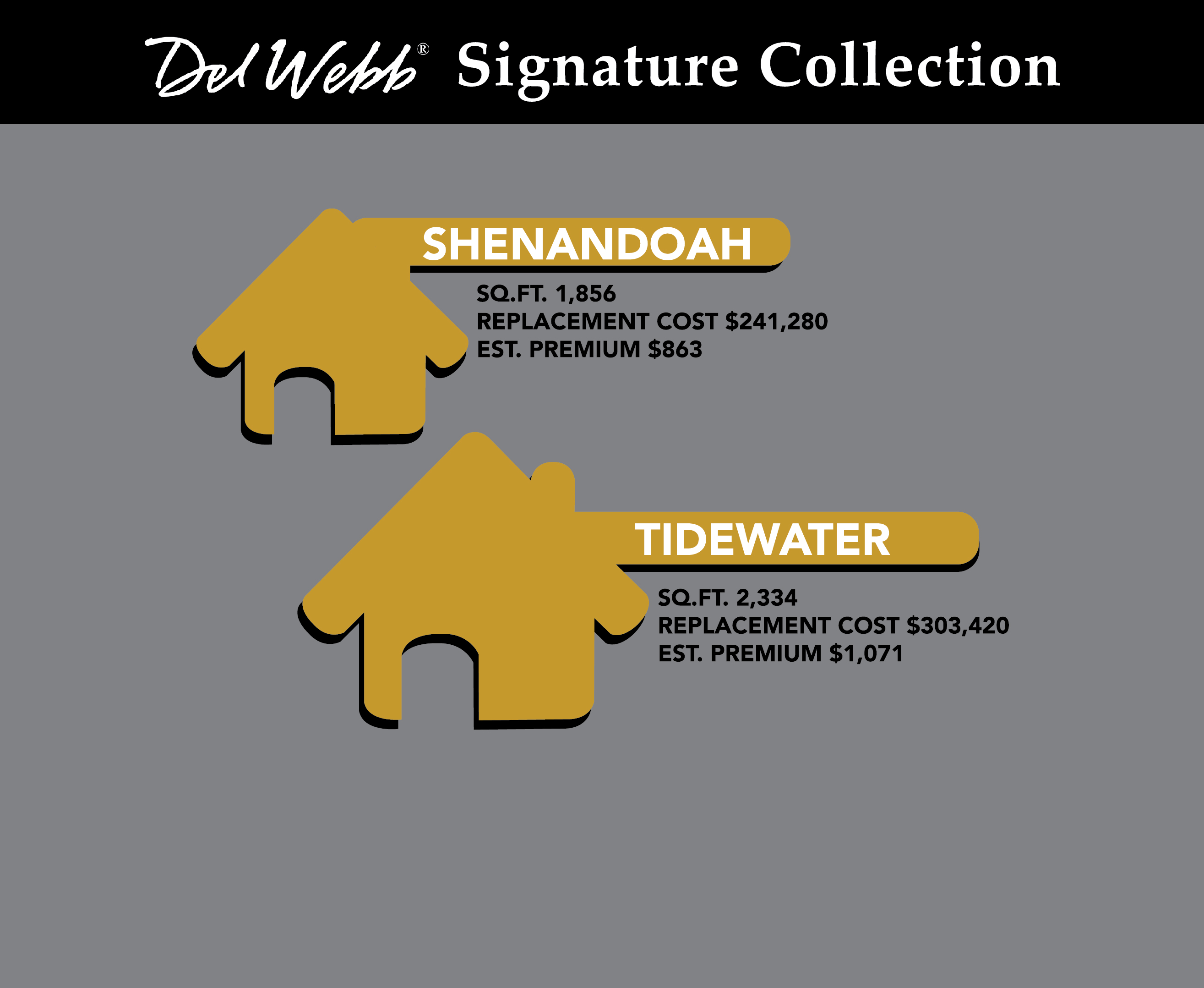 Ave Maria-Del Webb_Signature Collection_LP