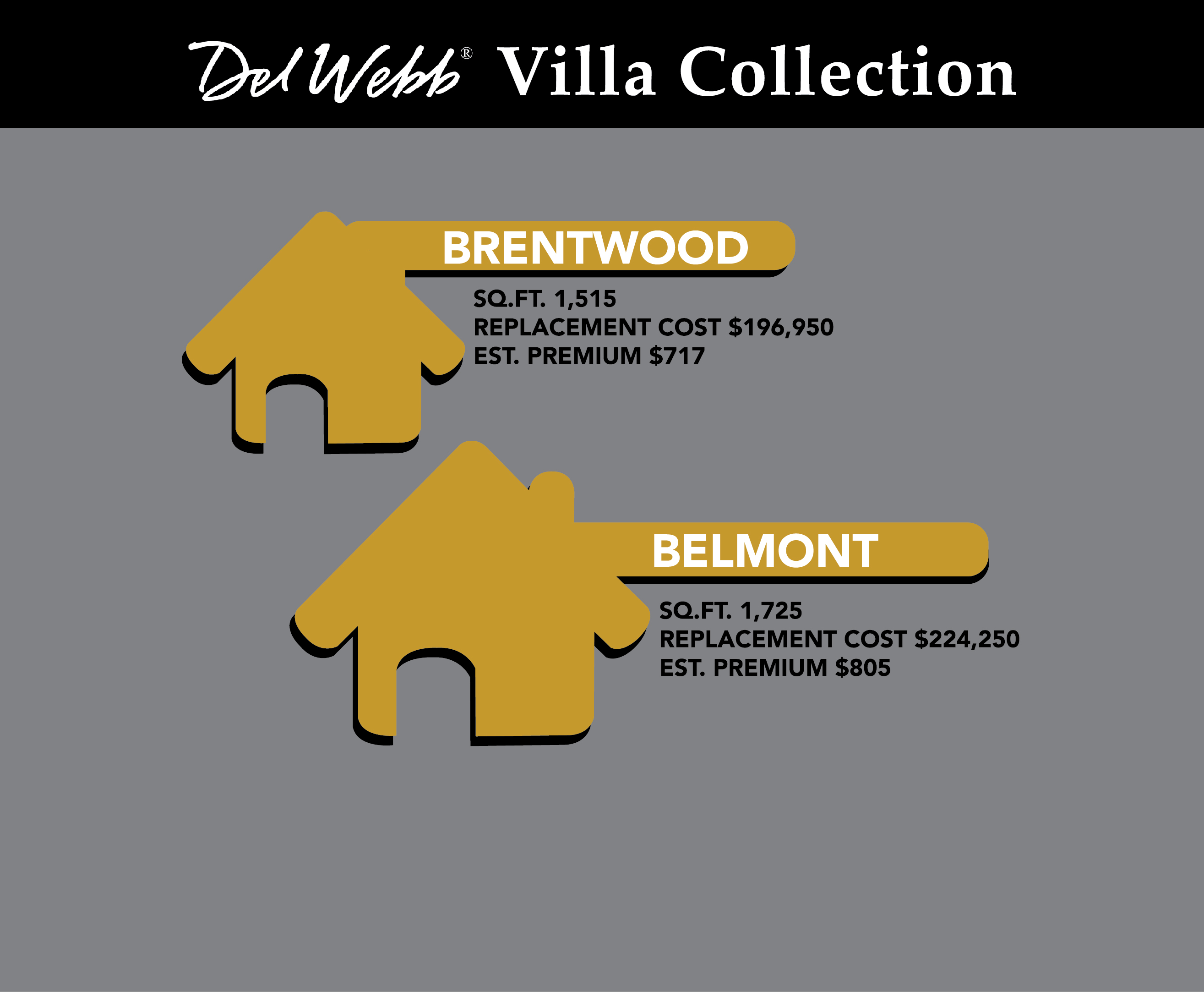 Ave Maria-Del Webb_Villa Collection_Floor Plan