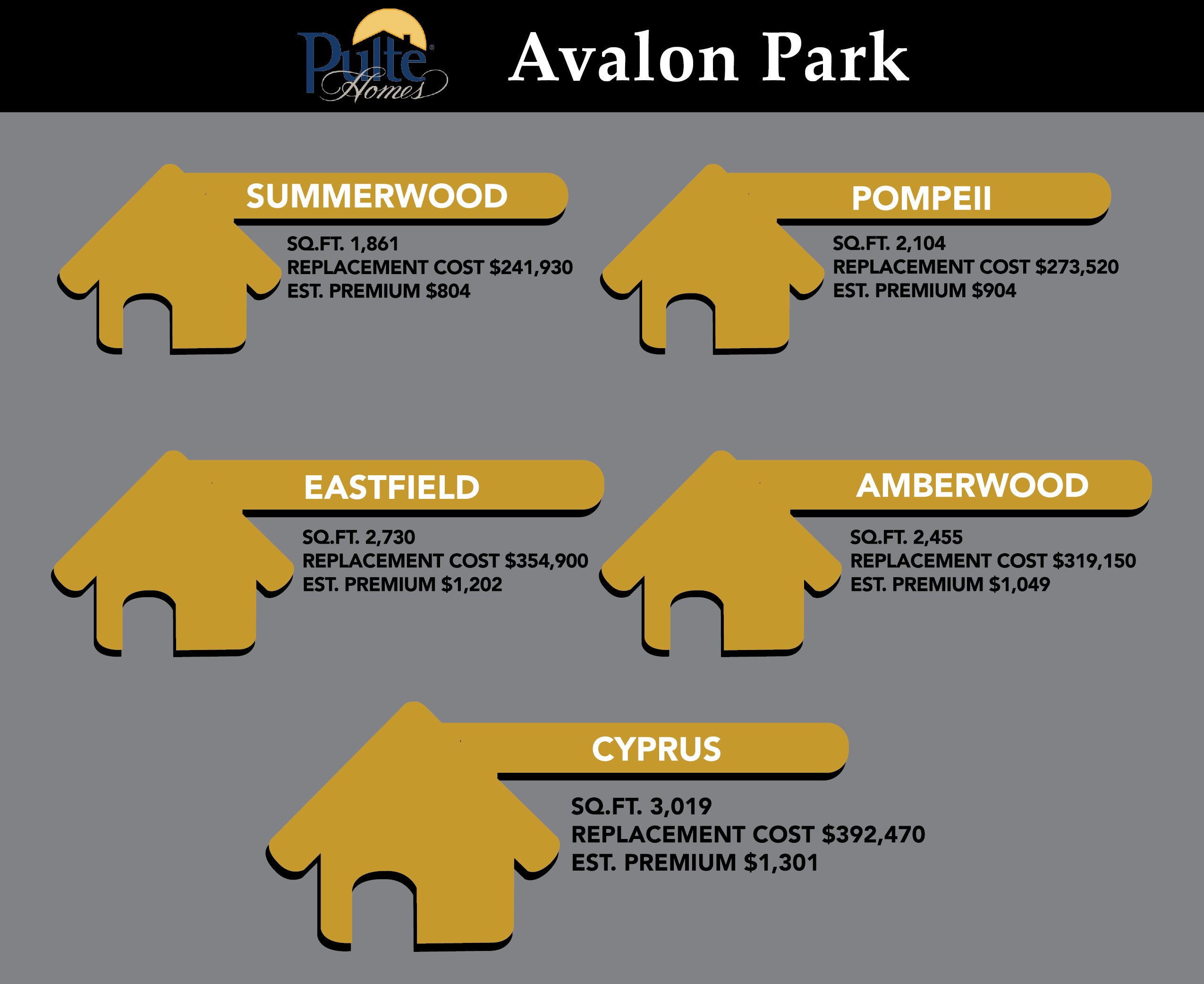  Ave Maria-Pulte_Avalon Park Floor Plan 1