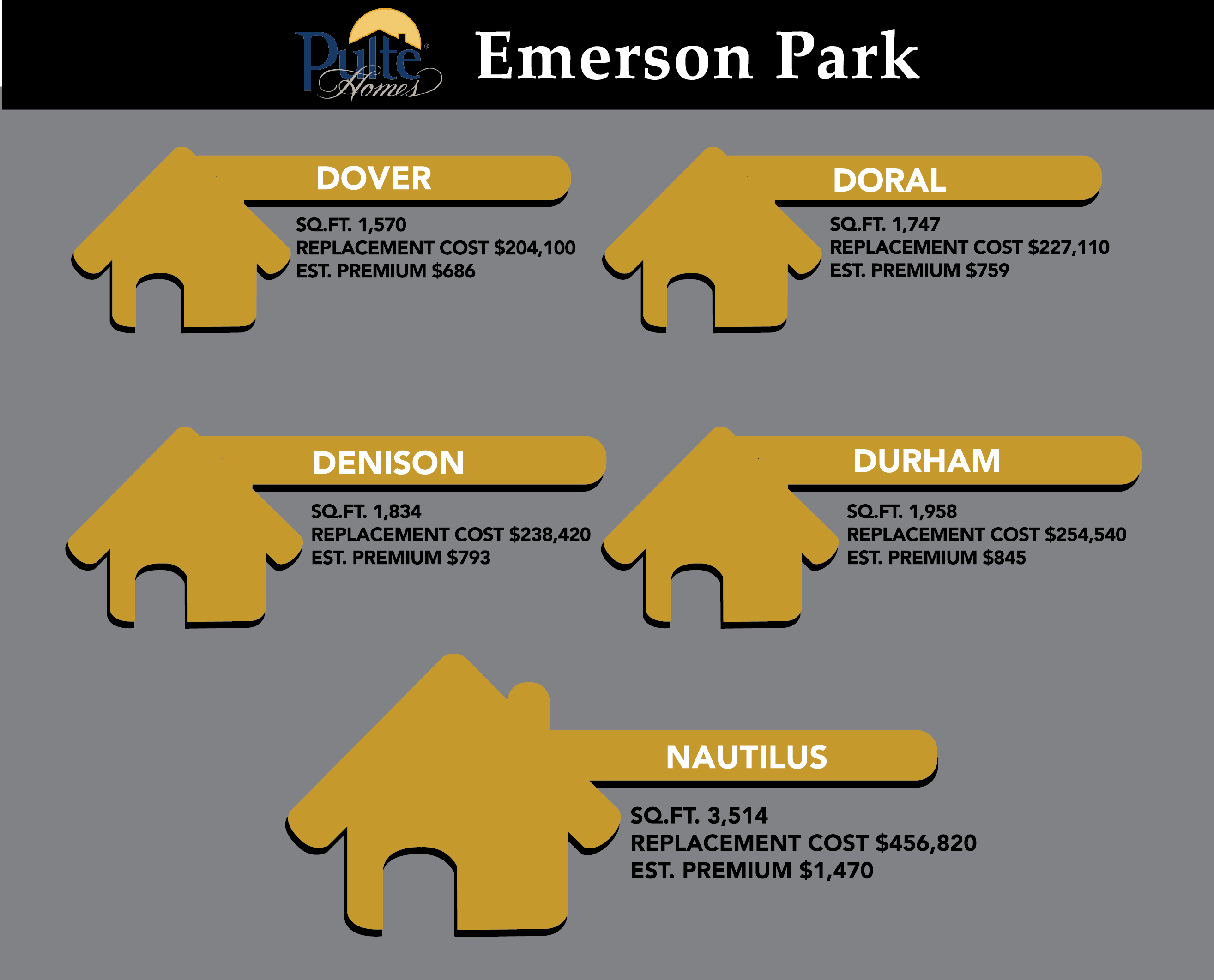 Ave Maria-Pulte_Emerson Park_Floor Plan