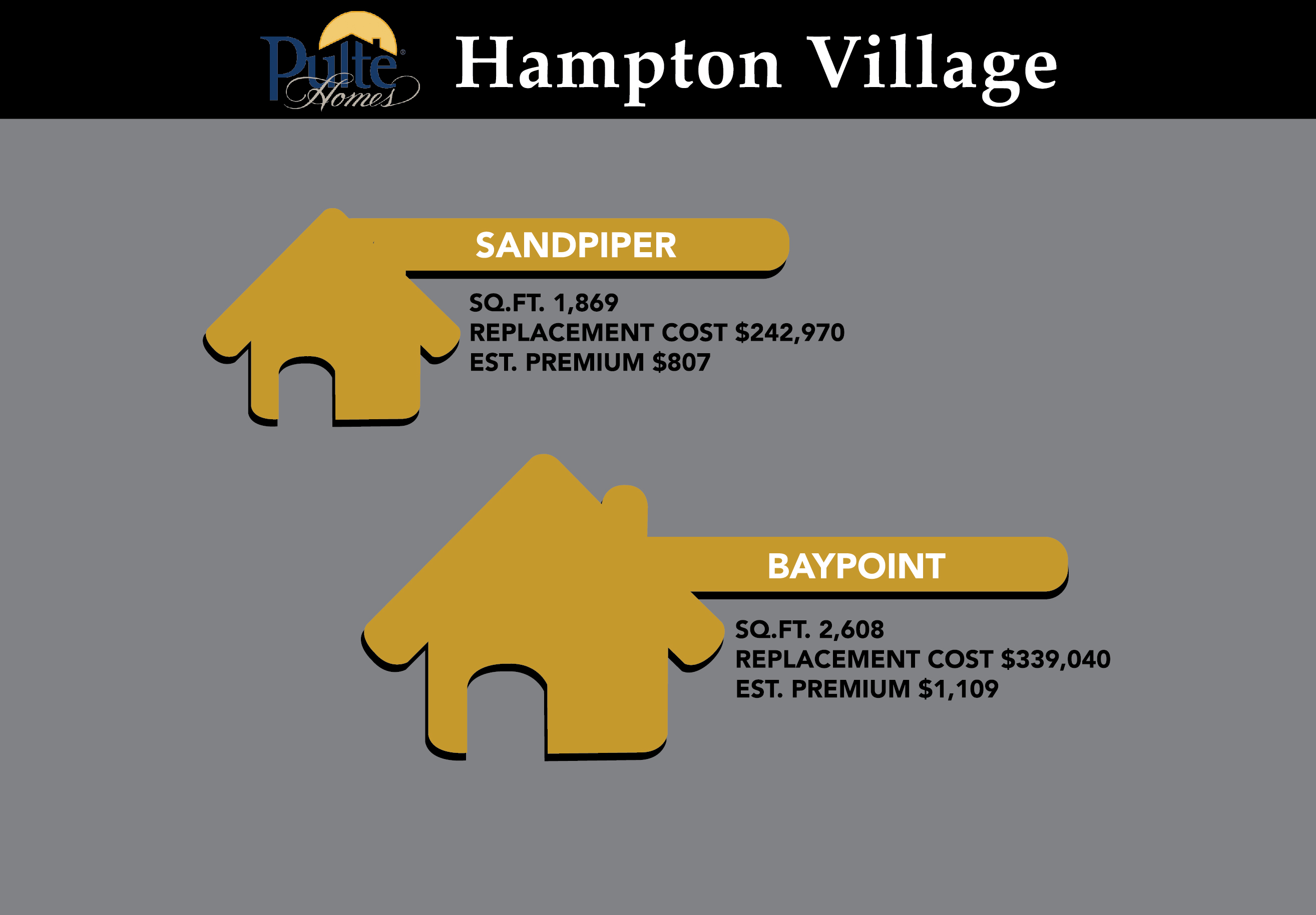 Ave Maria-Pulte_Hampton_Village_Floor Plan